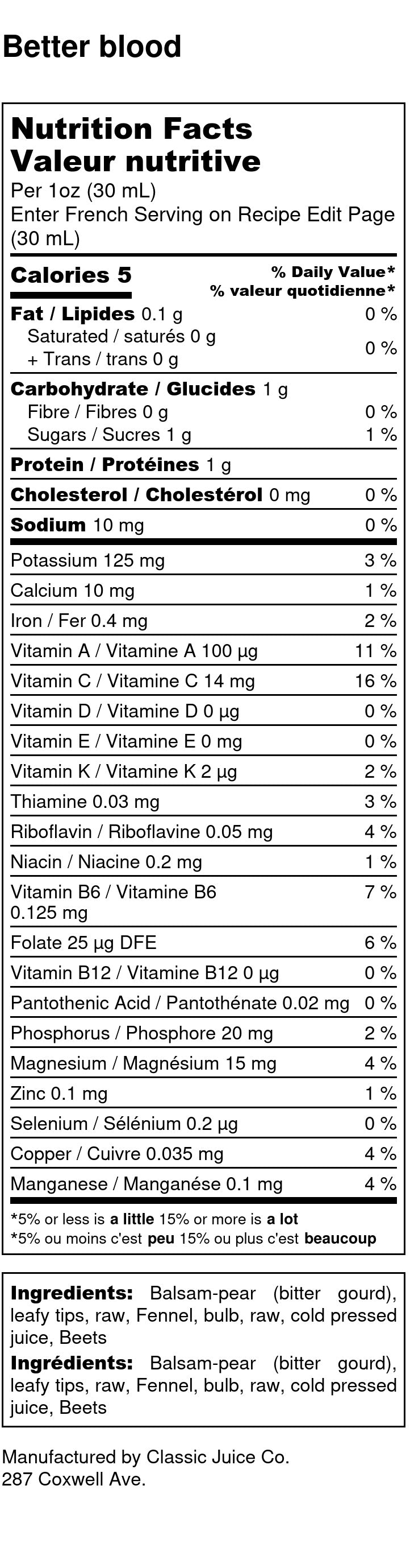 Benefits of juice cleanse, best juice cleanse, liver cleansing juice, detox juice for weight loss, juice fast weight loss, kidney cleansing juice, lime juice, and fresh lime juice